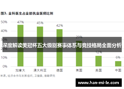 深度解读美冠杯五大级别赛事体系与竞技格局全面分析