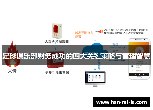 足球俱乐部财务成功的四大关键策略与管理智慧