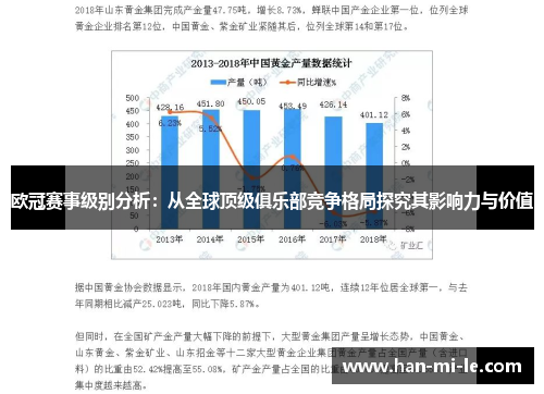 欧冠赛事级别分析：从全球顶级俱乐部竞争格局探究其影响力与价值