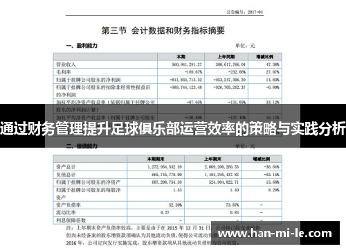 通过财务管理提升足球俱乐部运营效率的策略与实践分析