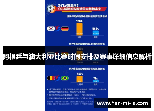 阿根廷与澳大利亚比赛时间安排及赛事详细信息解析