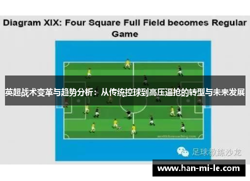英超战术变革与趋势分析：从传统控球到高压逼抢的转型与未来发展