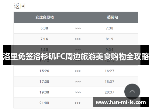 洛里免签洛杉矶FC周边旅游美食购物全攻略